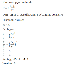 Partikel terkecil penyusun zat atau materi disebut. Listrik Statis Rangkuman Rumus Contoh Soal Umum
