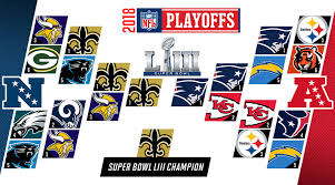 2018 nfl playoffs schedule, super bowl liii coverage. 2018 Nfl Midseason Playoff Awards Predictions Mvp Super Bowl Lii Champ Sports Illustrated