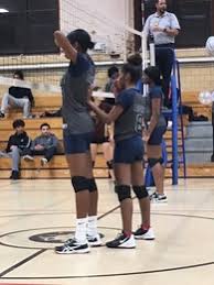 Kunzler, marcos r., emmanuel s. Allison Dos Santos Soares S Women S Volleyball Recruiting Profile