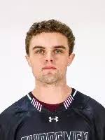 2025 Men's Lacrosse Roster