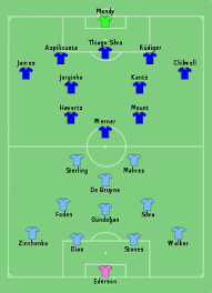 We did not find results for: Uefa Champions League Finale 2021 Wikipedia