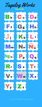 Abakada filipino booklet free download. Learn About Filipino Alphabet Consonants Kindergarten Worksheets Tagalog Words Kindergarten Learning