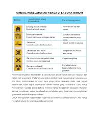 Maybe you would like to learn more about one of these? Simbol Keselamatan Kerja Di Laboratorium