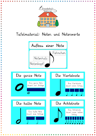 Tafelmaterial Noten Und Notenwerte Unterrichtsmaterial Im Fach Musik In 2020 Notenwerte Noten Noten Lernen