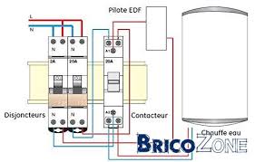 Contacteur Jour Nuit