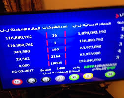 Play loto by sms on 1020. 16 First Prize Loto Winners In Tonight S Draw Blog Baladi