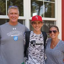 Camp kiowa is a quaint property also known as lone oak ranch. Elite Pitchers Bootcamp