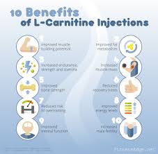 l carnitine injections for