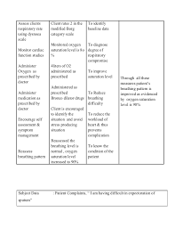 Copd Cares Study