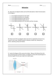 This is called total internal reflection. Reflection And Refraction Matching Teaching Resources