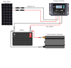Connection Diagram Of 100 Watt 12 Volt Monocrystalline Solar Marine Kit Renogy Solar Solar Energy Panels Solar Panels Best Solar Panels