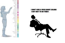 Perspicuous Guy Vs Girl Color Chart Hair Color Matching