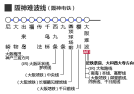 We did not find results for: Kintetsu Railway Co Ltd è·¯çº¿ ç¥¨ä»·æœç´¢