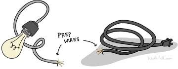 You need to be 3 foot outside of any tub or shower and 8 foot above the rim. How To Splice An Extension Cord Onto A Hardwired Chandelier Hawk Hill