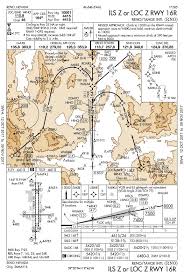 Jeppesen Twitter Search