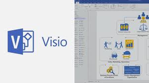 Visio contains templates for drawing walls, plumbing, hvac equipment, furniture, outdoor f. Soft Microsoftvisio