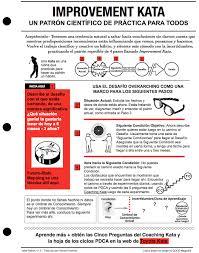 There are two practice patterns, the improvement kata for the learner and. Guia De Referencia Del Improvement Kata En Espanol By Hiroshi Hiromoto Toyota Kata Latam Medium