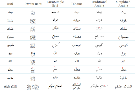 6 Model Model Tulisan Arab Modern Standard Arabic