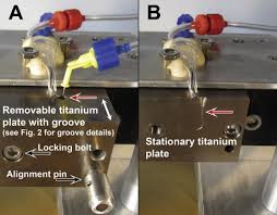 Grade 2 is stronger, however. Wall Shear Stress Effects Of Different Endodontic Irrigation Techniques And Systems Dentistrykey