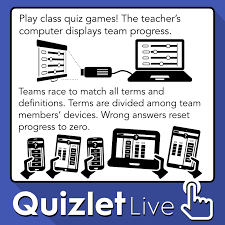 Learn vocabulary, terms, and more with flashcards, games, and other study tools. Class Quiz Games With Quizizz An Alternative To Kahoot Learning In Hand With Tony Vincent
