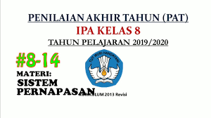 Maybe you would like to learn more about one of these? No 1 7 Pembahasan Soal Pat Ipa Smp Kelas 8 2019 2020 Kurikulum 2013 Revisi Youtube