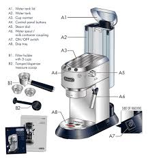 شرح ماكينة ديلونجي ديدكا و كيفية تبخير الحليب والاعدادات - مكائن ومستلزمات  تحضير القهوة - مجتمع القهوة