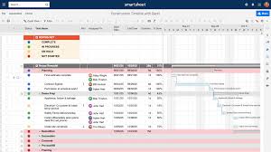 free construction project management templates in excel