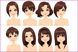 Best Hairstyle Suits Your Face Shape Best Hairstyle Based On Face Shape Best Hairsty Square Face Hairstyles Face Shape Hairstyles Heart Shaped Face Hairstyles