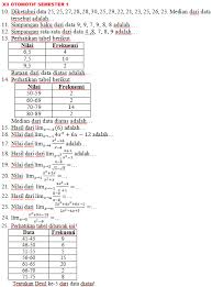 Soal latihan dan pembahasan un matematika smk 2017 1. Matematika Smk Otomotif Kelas Xii Otomotif Kisi Kisi Soal Matematika Semester 1