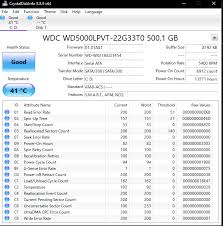 Hard drives and solid state drives are used in technology to help store and retrieve dat. Very Slow Random Read Write On Hdd Super User