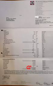 Indian prescription by indian doctor. Hepatita C Tratament Generic Romania Posts Facebook