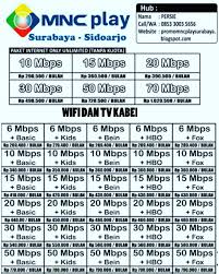 Periksa juga lampu indikator wifi, karena bisa saja yang rusak adalah hardwarenya. Harga Pasang Wifi Mu Harga Pasang Paket Wifi Murah Untuk Di Rumah Gig Pertimbangan Pertama Antara Pasang Wifi Dan Beli Mifi Adalah Biaya Pemasangannya Leslie Paltry
