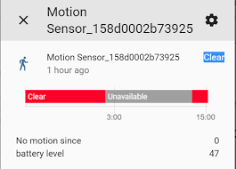 Make our motion detection system a little more robust so that it can run continuously throughout the day and not be (as) susceptible to lighting condition changes. Motion Sensor Xiaomi Configuration Home Assistant Community