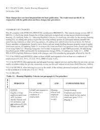Rca ministers of word and sacrament getting distributions will benefit from the housing exclusion. Https Www Wbdg Org Ffc Af Afi Afi 32 6001 Pdf