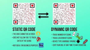 Qr codes are not, i repeat not region locked this time so you can scan anyone's code as long as they're a friend and you do it within the time limit. Are Qr Codes Free To Use Yes And No Free Custom Qr Code Maker And Creator With Logo
