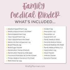 Check spelling or type a new query. Family Medical Binder Editable Pdf Krafty Planner
