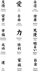Kanji Alfabeto Palavras Em Japones Palavras Japonesas Letras Chinesas