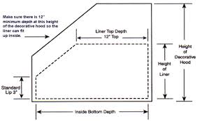 Check spelling or type a new query. Hood Liners From Vent A Hood