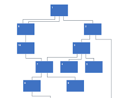 Image result for tbn:ulQzsoMJUYVaaM::developer.jot.com/Blog/simple3dPieChart.png