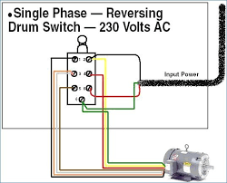 Here is the wiring diagram. Trying To Decide On A 2 Or 3 Pole Drum Switch For My Single Phase 115v Motor Today North American Electric 1 Hp Motor
