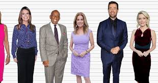 Megyn Kellys Height See How She Measures Up To Her Today Team