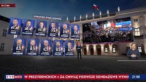 Używamy plików cookies, aby zapewnić jak najlepszą obsługę naszej strony internetowej. Tvp Info Pierwszym Zrodlem Informacji Ogladalnosc W Chwili Podawania Wynikow Wyborow Exit Poll Wieszwiecej Tvp Info