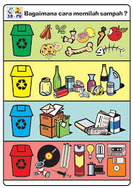 Maybe you would like to learn more about one of these? Download Pengelolaan Sampah Save The Mother Earth Gratis