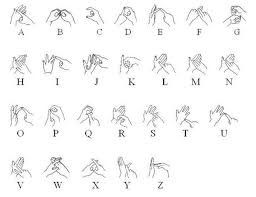 British Australian New Zealand Sign Language Alphabet