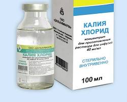 Изображение: Хлорид калия