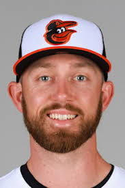 Jordan Westburg Stats, Age, Position, Height, Weight, Fantasy & News