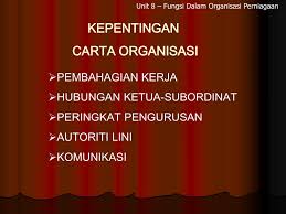 Pengurusan strategik menjadi sebagai satu rangka kerja yang tersusun dan sistematik. Ppt Fungsi Dalam Organisasi Perniagaan Powerpoint Presentation Free Download Id 1274161