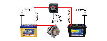 Lots of stuff there but in amongst the other stuff are some detailed wiring diagrams. Basics For Wiring A Dual Battery Into Your Vehicle