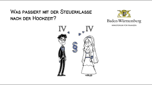 Ehepaare erhalten nach der hochzeit zunächst automatisch die steuerklassen iv und iv. Die Steuerklasse Nach Der Hochzeit Erklart In 2 Minuten Youtube