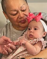 Myrtha Milagros Rodriquez Obituary (2024)